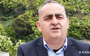 Διπλωματικές, Μπελέρη, Παραβιάζεται, diplomatikes, beleri, paraviazetai