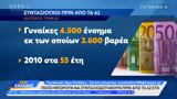 Ποιοι,poioi