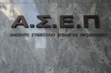 ΑΣΕΠ 3Κ2021, Προσλήψεις, Εξωτερικών,asep 3k2021, proslipseis, exoterikon