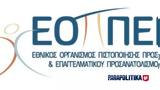 Yπουργείο Παιδείας, Συγκροτείται, Διοικητικό Συμβούλιο, ΕΟΠΠΕΠ,Ypourgeio paideias, sygkroteitai, dioikitiko symvoulio, eoppep