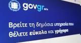 Gov, Έλληνες, Εξωτερικού – Δυνατότητα,Gov, ellines, exoterikou – dynatotita