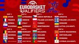 Eurobasket 2025, Live, Εθνικής,Eurobasket 2025, Live, ethnikis