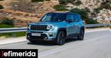 Jeep Renegade, -Πόσο,Jeep Renegade, -poso