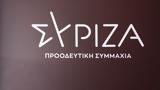 Στόχος, ΣΥΡΙΖΑ,stochos, syriza