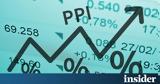 ΗΠΑ, Άνοδος, Ιούλιο -, 2023,ipa, anodos, ioulio -, 2023