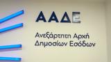 ΑΑΔΕ, Ελλάδα,aade, ellada