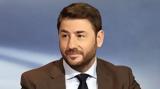 Ανδρουλάκης, Ορθοδοξίας,androulakis, orthodoxias