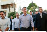 Market Pass, Μητσοτάκης, ΔΕΘ,Market Pass, mitsotakis, deth