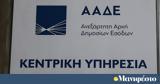 Αυτόματη, ΑΦΜ, 500 000,aftomati, afm, 500 000