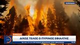 Δίχως, Καναδά, Τενερίφη,dichos, kanada, tenerifi