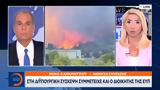 Ενισχύεται, Ελλάδα,enischyetai, ellada