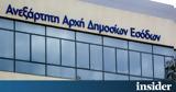 ΑΑΔΕ, Γενική Διεύθυνση Χημείου, Τα Αιτήματά, Τα Ραντεβού,aade, geniki diefthynsi chimeiou, ta aitimata, ta rantevou