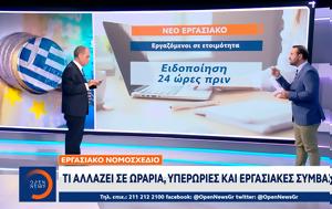 Εργασιακό, ergasiako