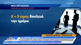 Τα κρίσιμα σημεία του νέου εργασιακού νομοσχεδίου,