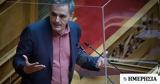 Ευκλείδης Τσακαλώτος, Ρεαλισμός,efkleidis tsakalotos, realismos