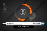 Facts, Figures, ΠΑΟΚ-Κηφισιά,Facts, Figures, paok-kifisia