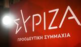 ΣΥΡΙΖΑ, Μητσοτάκη,syriza, mitsotaki