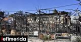 Επεκτείνεται, Αυγούστου,epekteinetai, avgoustou