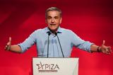 Τσακαλώτος, Πρέπει,tsakalotos, prepei