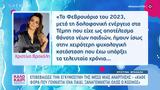 Χριστίνα Βραχάλη, Επιβεβαίωσε,christina vrachali, epivevaiose