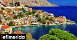 Τραγωδία, Σύμη, Πέθανε, 19χρονος,tragodia, symi, pethane, 19chronos