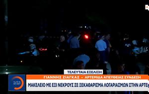 Μακελειό, Αρτέμιδα, makeleio, artemida