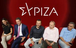 ΣΥΡΙΖΑ Δημοσκόπηση, Real Polls, syriza dimoskopisi, Real Polls