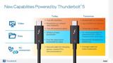 Intel, Thunderbolt 5,120Gbps