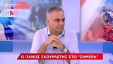 Σκουρλέτης, Κασσελάκη, ΣΥΡΙΖΑ “μπάζει” – Βγάζουμε,skourletis, kasselaki, syriza “bazei” – vgazoume