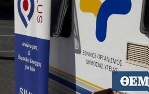 ΕΟΔΥ - Πρόεδρος, Χατζηχριστοδούλου, eody - proedros, chatzichristodoulou