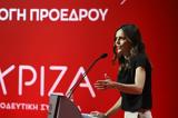 Κάλεσμα Αχτσιόγλου, ΣΥΡΙΖΑ,kalesma achtsioglou, syriza