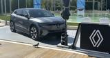 Δύο, Renault, Dacia, Μobility 2023,dyo, Renault, Dacia, mobility 2023