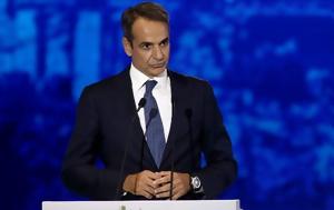 Μητσοτάκης, ΔΕΘ, Reuters, mitsotakis, deth, Reuters