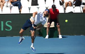 Στέφανος Τσιτσιπάς, Davis Cup, stefanos tsitsipas, Davis Cup