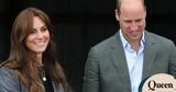 William, Kate Middleton,CEO