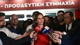 Έφη Αχτσιόγλου, Κυριακή,efi achtsioglou, kyriaki