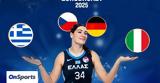 Eurobasket, 2025, Ελλάδα,Eurobasket, 2025, ellada