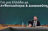 ΠαΣοΚ, Ανδρουλάκη –,pasok, androulaki –