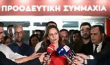 Έφη Αχτσιόγλου, Εξώδικο, SMS,efi achtsioglou, exodiko, SMS