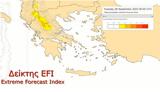 Εκτακτο, Αναμένεται,ektakto, anamenetai