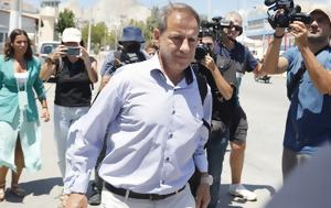 Δημήτρης Λιγνάδης, 17 Νοεμβρίου, Εφετείο, dimitris lignadis, 17 noemvriou, efeteio