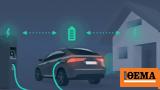 Συνεργασία BMW Ford, Honda,synergasia BMW Ford, Honda