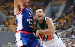 Παναθηναϊκός, Σλούκας, panathinaikos, sloukas