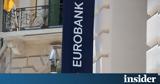 Τράπεζες, Eurobank, ΤΧΣ,trapezes, Eurobank, tchs