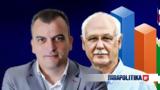 Αυτοδιοικητικές, - Δήμος Λαρισαίων, Θανάση Μαμάκου,aftodioikitikes, - dimos larisaion, thanasi mamakou
