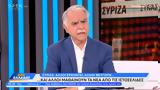 Γιάννης Μπαλάφας, ΣΥΡΙΖΑ,giannis balafas, syriza