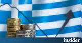 EBRD, Ανάπτυξη 23, 2024, Ελλάδα - Ασπίδα, RRF,EBRD, anaptyxi 23, 2024, ellada - aspida, RRF