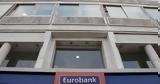 Eurobank – ΤΧΣ,Eurobank – tchs