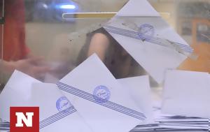 Αυτοδιοικητικές, 2023, Πού, aftodioikitikes, 2023, pou