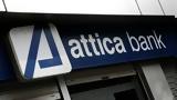 Attica Bank, Ολοκλήρωση, Μη Εξυπηρετούμενων Δανείων Astir Ι,Attica Bank, oloklirosi, mi exypiretoumenon daneion Astir i